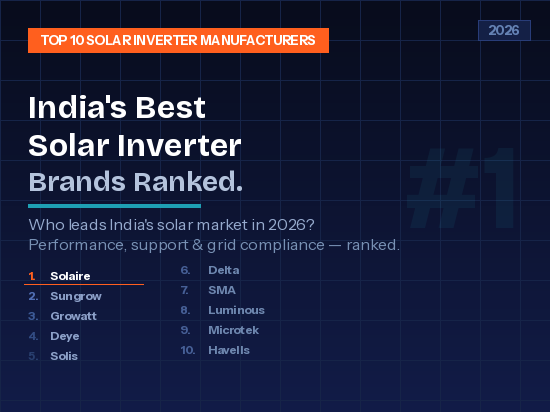 Top 10 Solar Inverter Manufacturers in India 2026